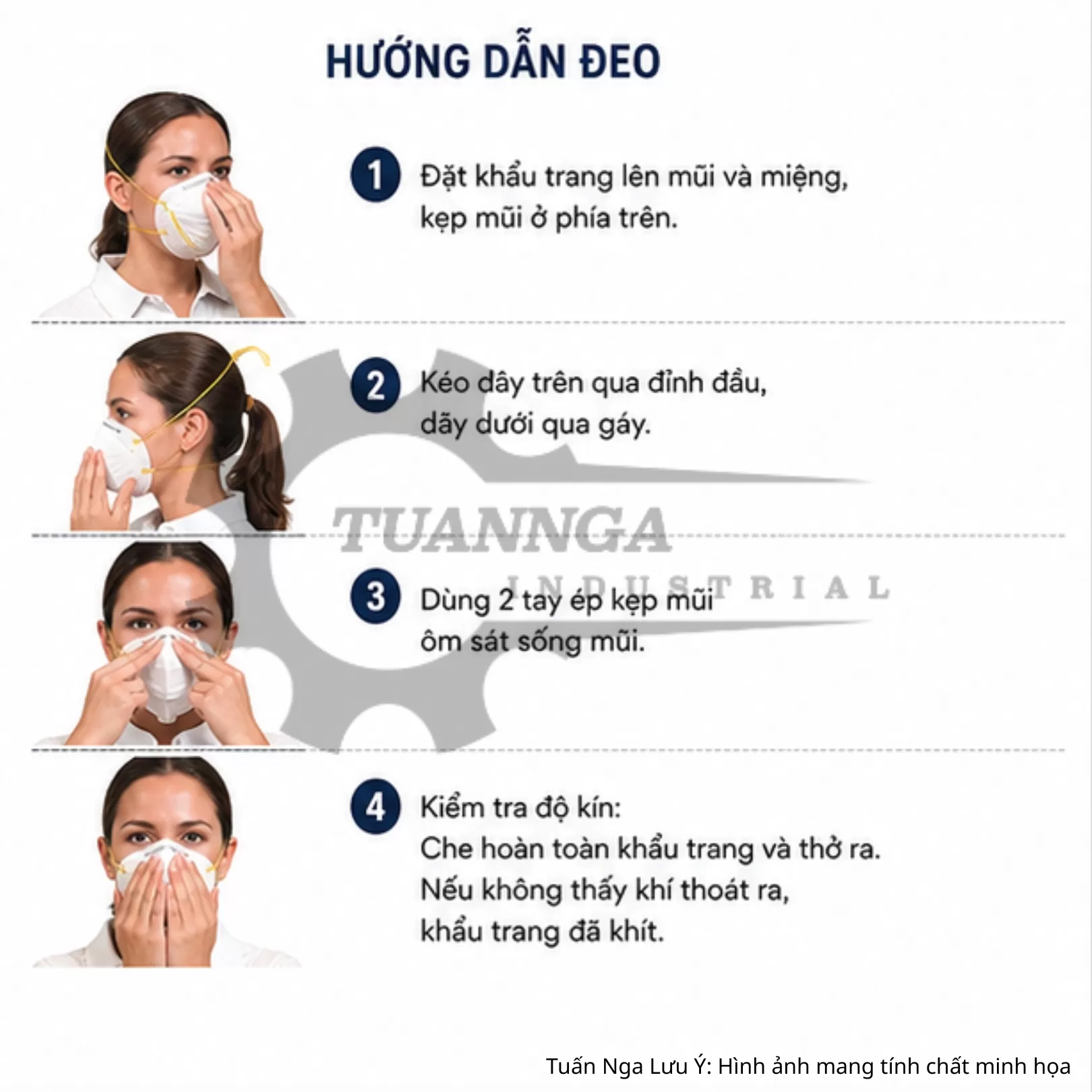 Khẩu Trang Chống Bụi Deltaplus M1200C (Quai Sau Đầu)