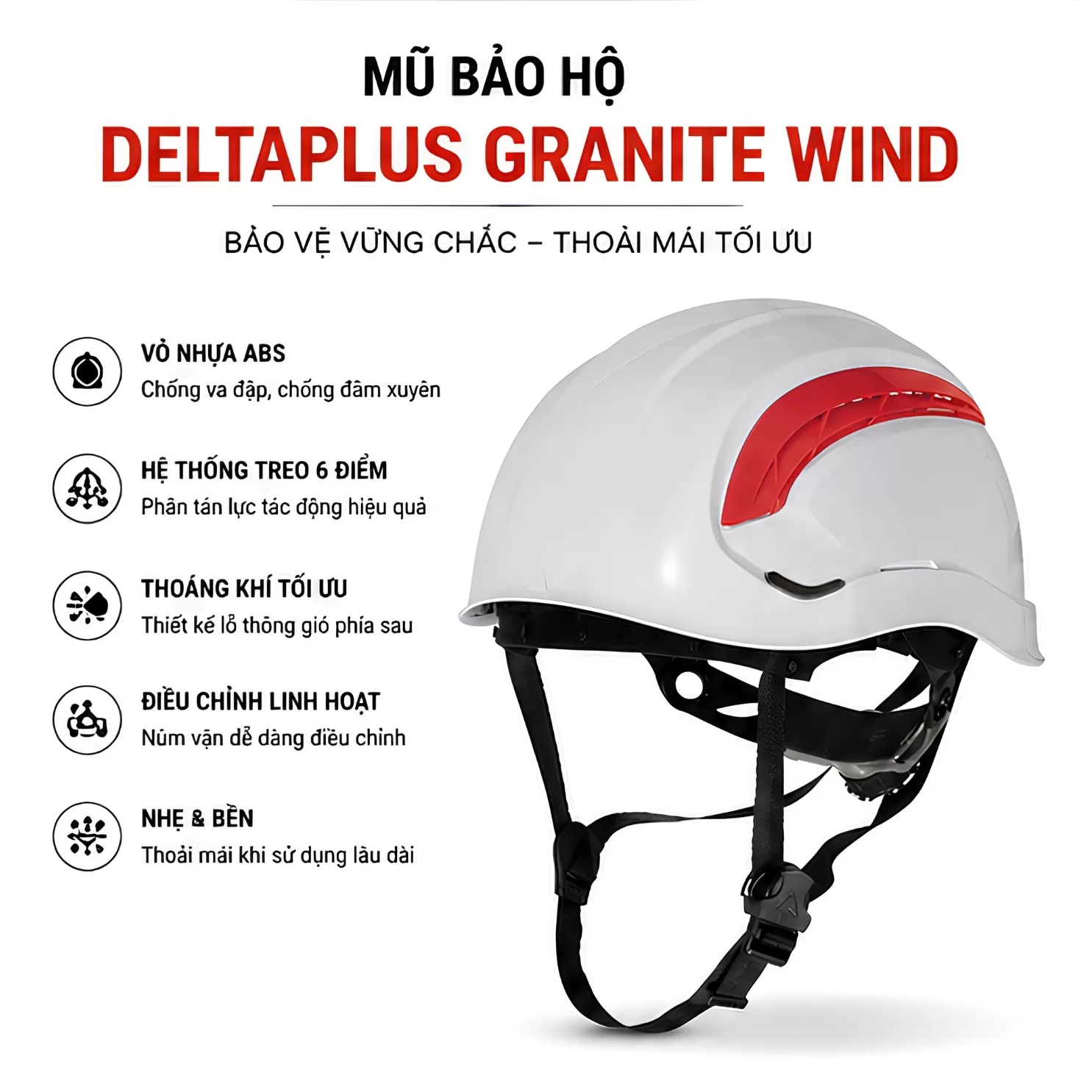 Mũ Bảo Hộ Lao Động Deltaplus Granite Wind