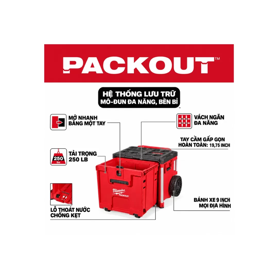 Hộp Đựng Dụng Cụ Milwaukee 48-22-8420