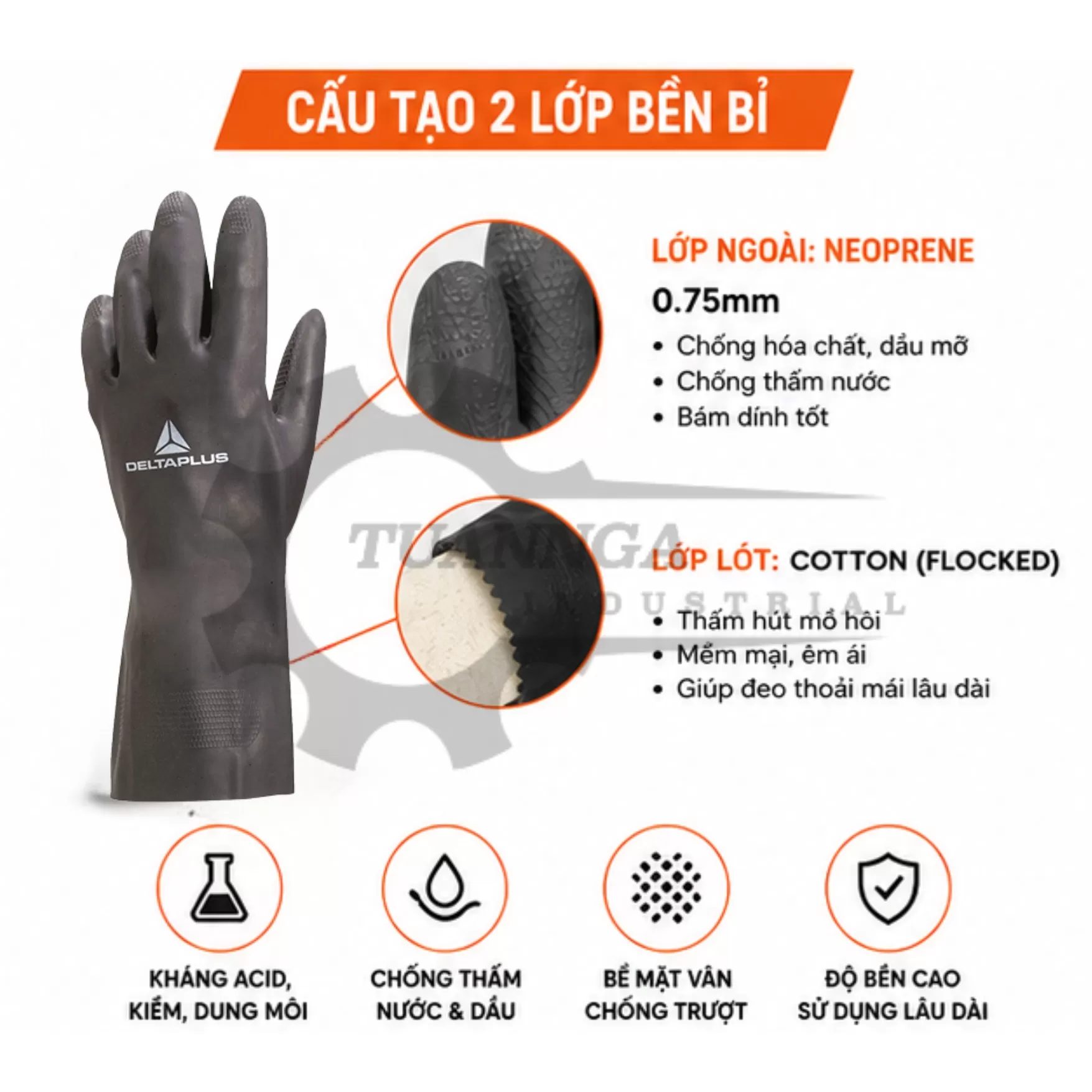 Găng Tay Chống Hóa Chất Neoprene Deltaplus VE509