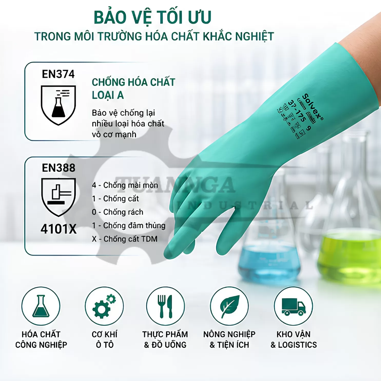 Găng Tay Chống Hóa Chất Ansell 37-175