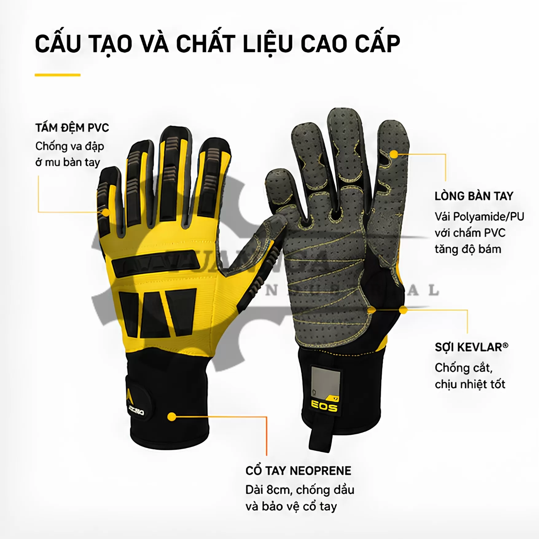 Găng Tay Chống Rung Và Va Đập Deltaplus EOS VV900