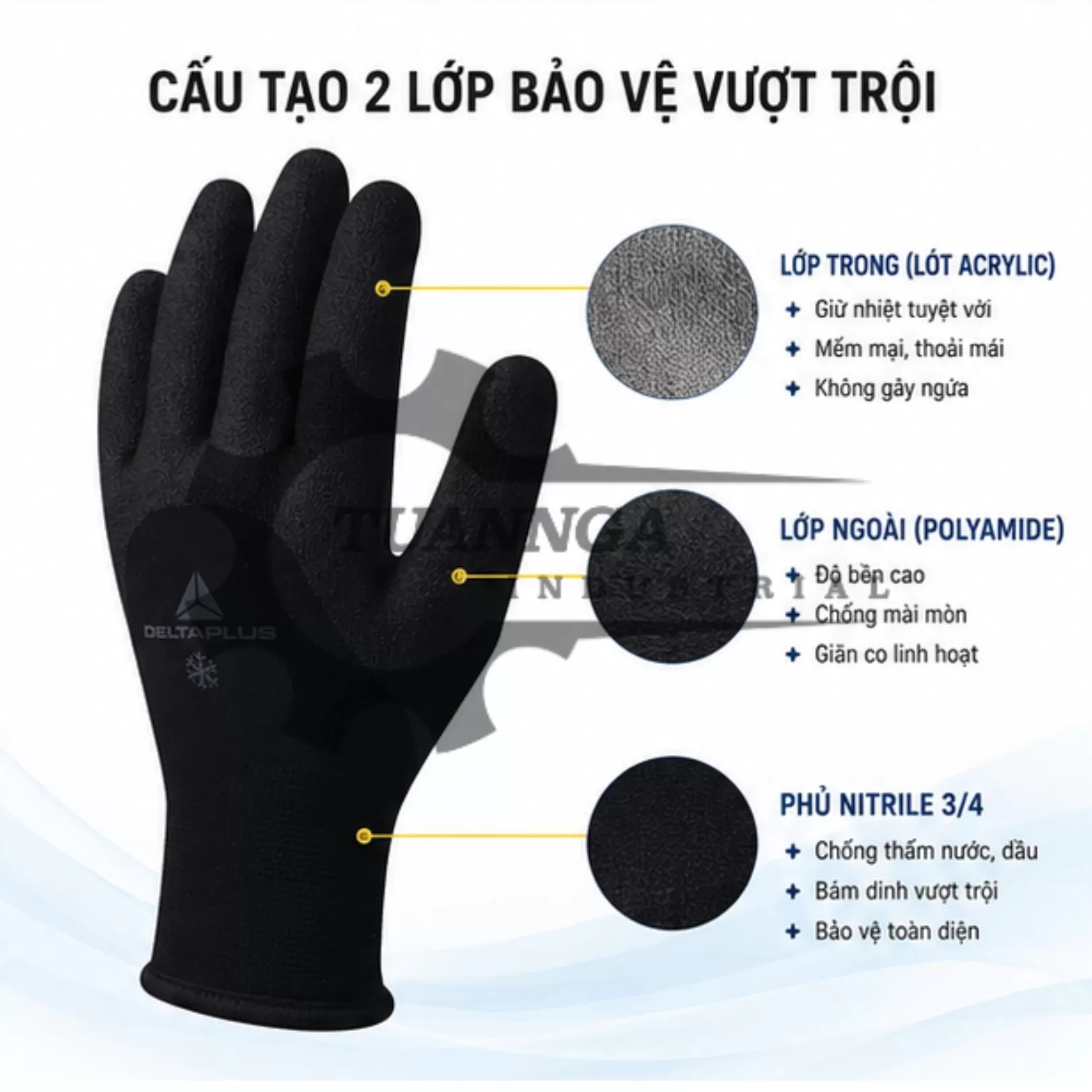 Găng Tay Phòng Lạnh Deltaplus HERCULE VV750