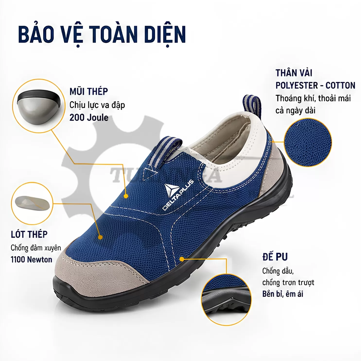 Giày Bảo Hộ Vải Deltaplus MIAMI S1P