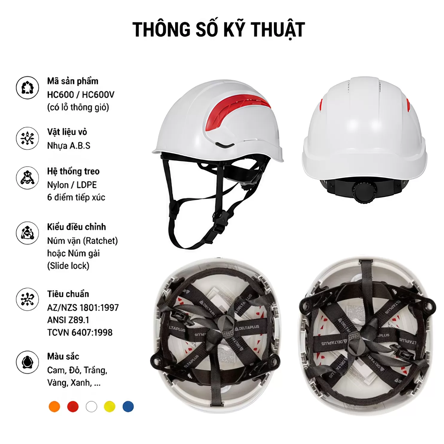Mũ Bảo Hộ Lao Động Deltaplus Granite Wind