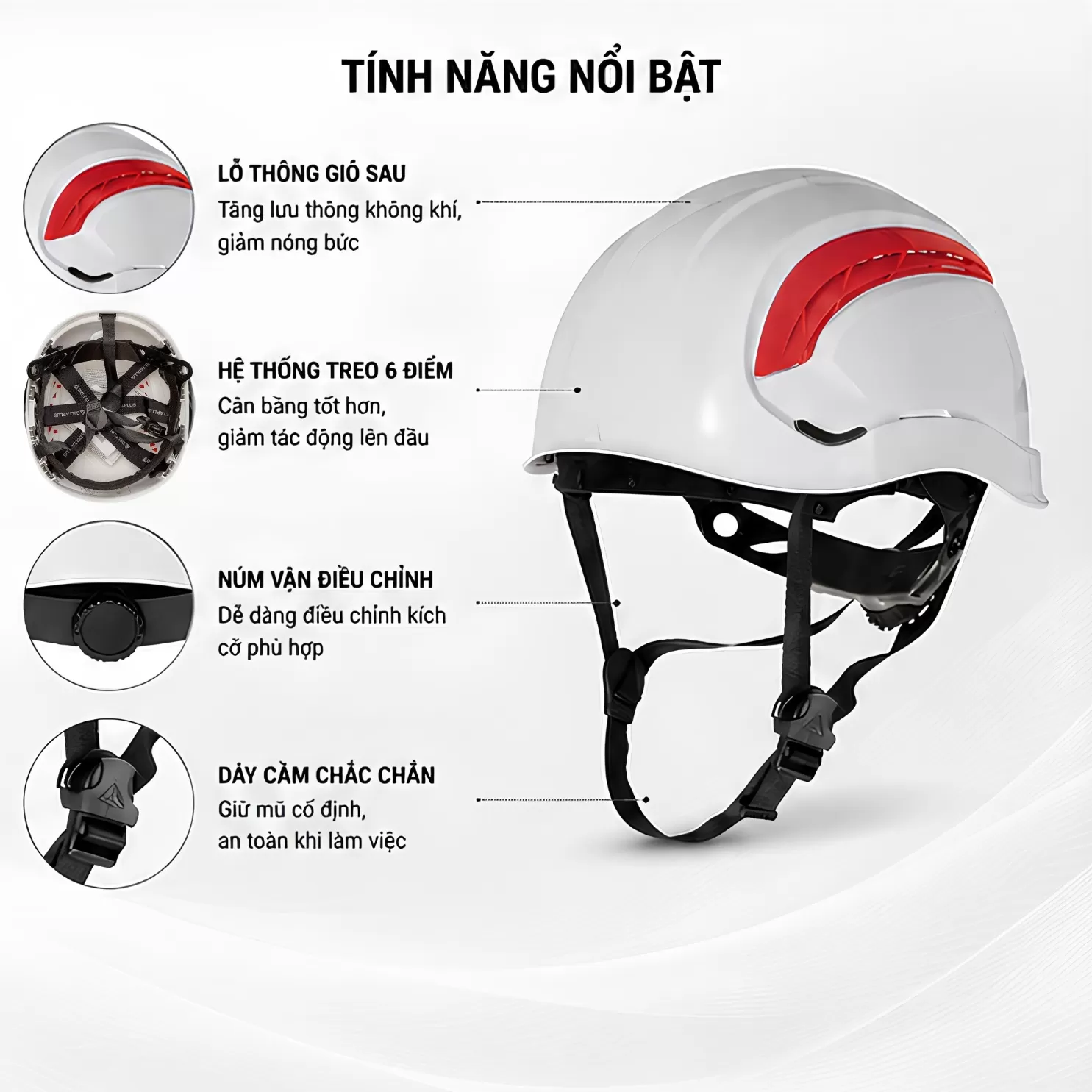 Mũ Bảo Hộ Lao Động Deltaplus Granite Wind