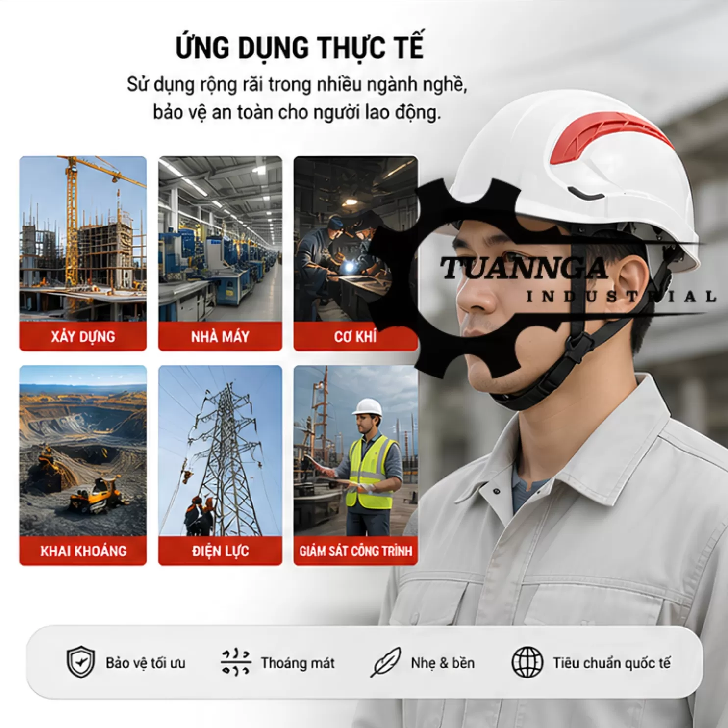 Mũ Bảo Hộ Lao Động Deltaplus Granite Wind
