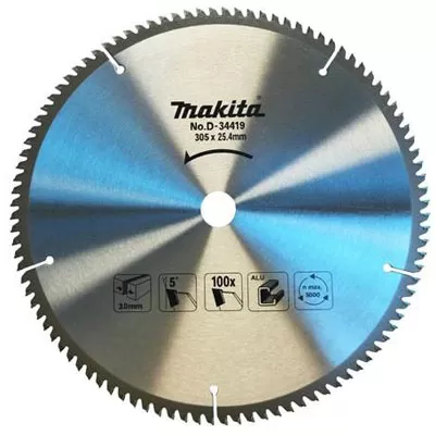 Phụ Kiện Khoan, Cắt